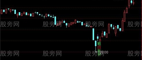 通达信惘然捉妖主图指标公式