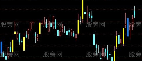 通达信长阳长阴主图指标公式