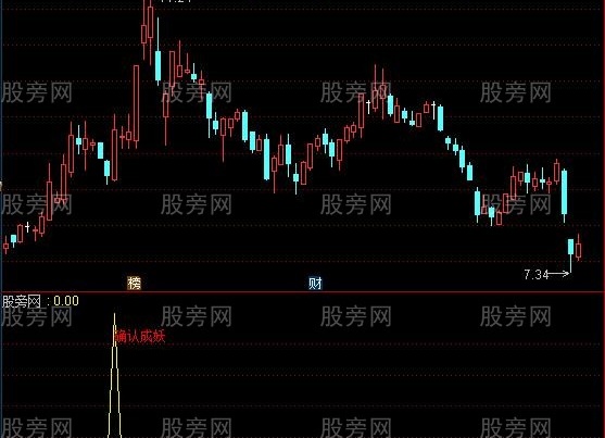 通达信确认成妖指标公式