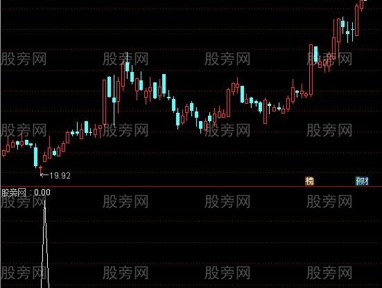 通达信一夜爆富选股指标公式