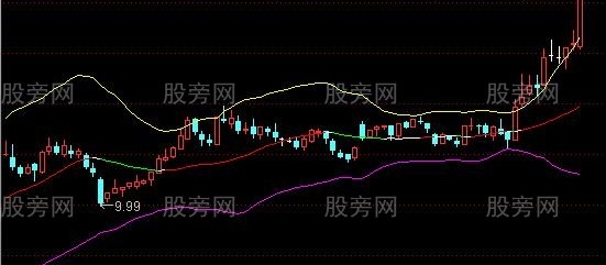 通达信变色BOLL主图指标公式