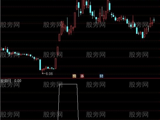 通达信非一字板的三连板选股指标公式