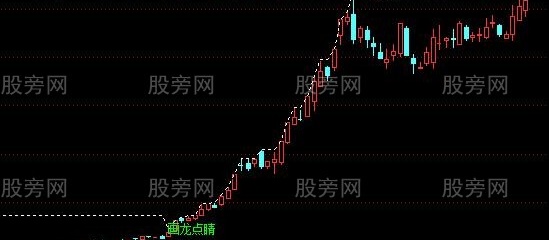 通达信画龙点睛主图指标公式