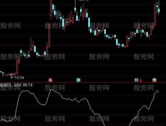 通达信中长线波段指标公式