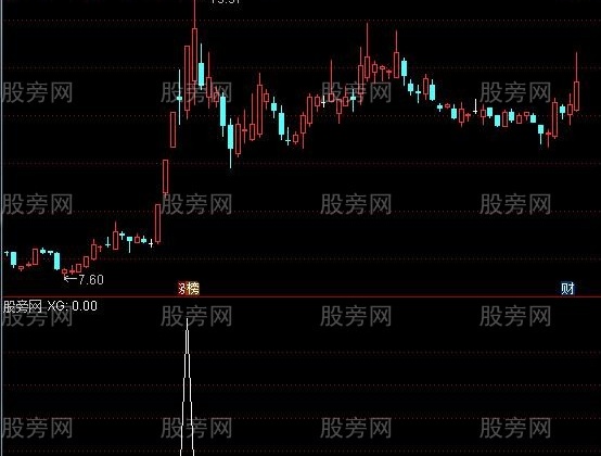 通达信两涨停夹一阴选股指标公式