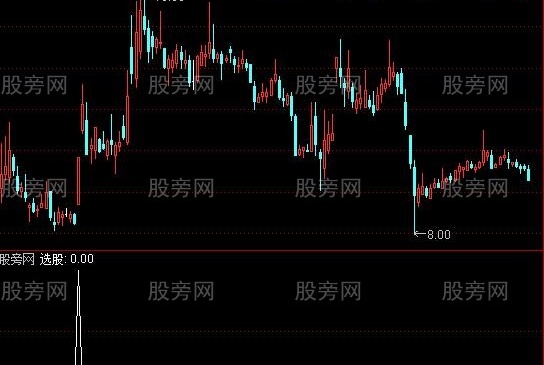 通达信MACDKDJ金叉选股指标公式