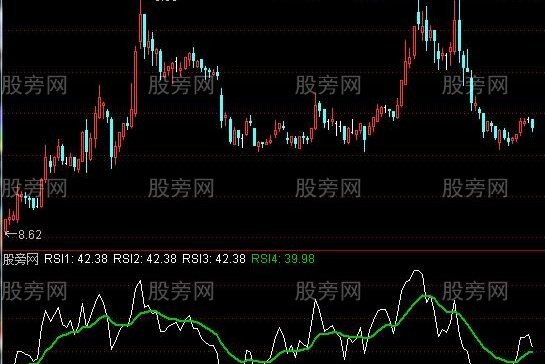 通达信奇准抓涨指标公式