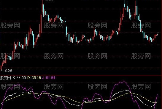 通达信周线KDJ指标公式