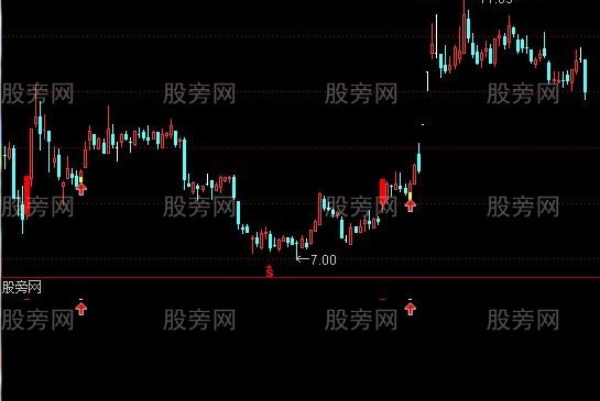 通达信小星星主图及选股指标公式