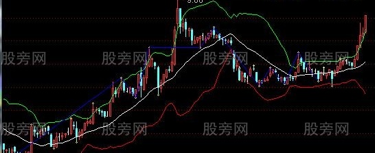 通达信顶底线段主图指标公式