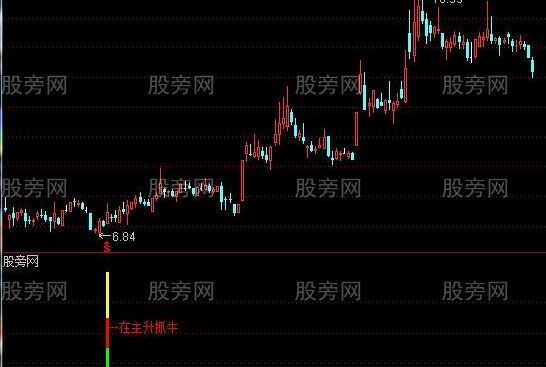 通达信主升抓牛指标公式