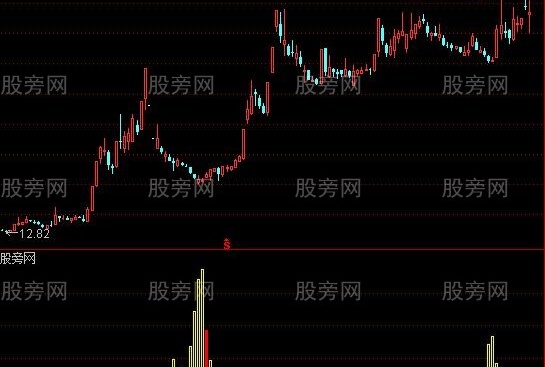 通达信精准追底副图及选股指标公式