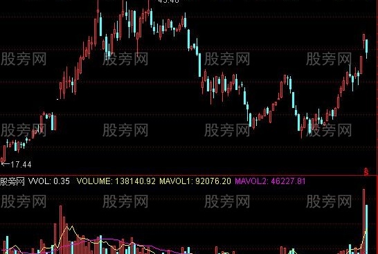 通达信解禁股真实成交量指标公式