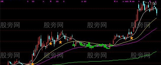 通达信超跌空翻多主图指标公式