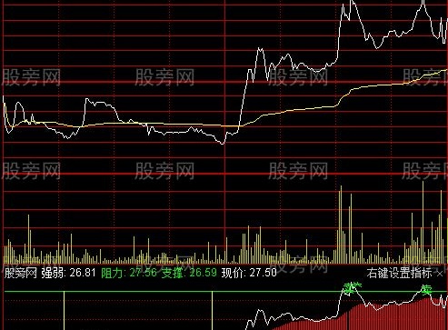 通达信分时吸抛指标公式