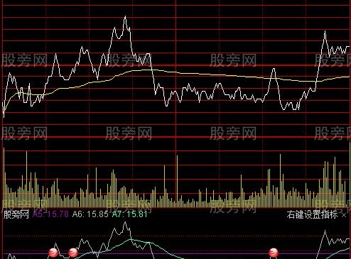 通达信分时图买点指标公式