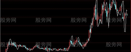 通达信趋势平衡点主图指标公式