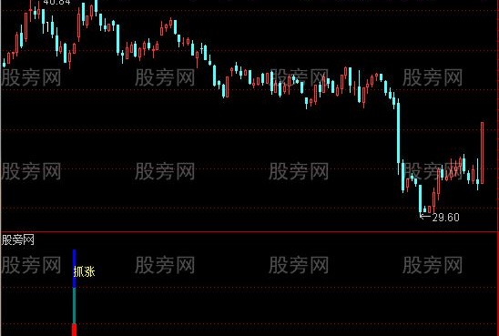 通达信周线抓涨停及选股指标公式