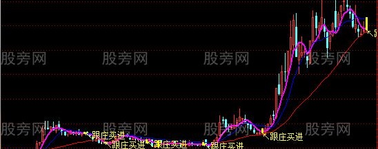 通达信跟庄主图指标公式