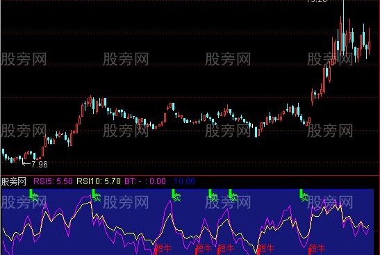 通达信大中小牛一起抓指标公式