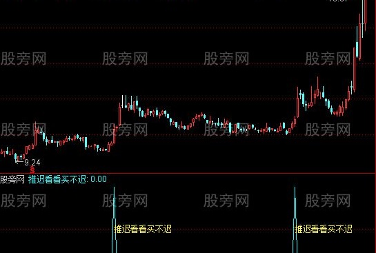 通达信推迟看看买不迟指标公式