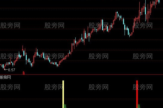 通达信洋洋炒短线四号指标公式