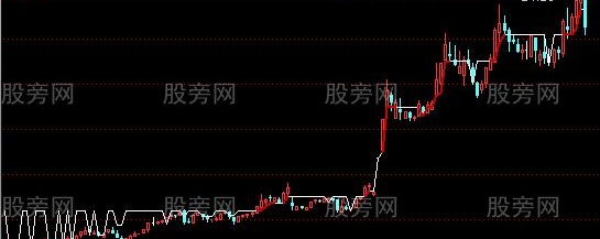 通达信底周期主图指标公式