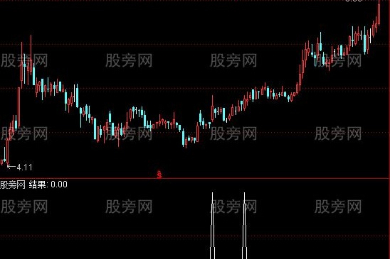 通达信倍量接力选股指标公式
