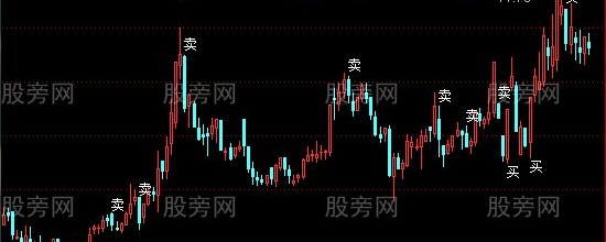 通达信捉大牛主图指标公式