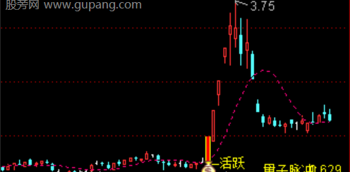 通达信量子脉冲主图指标公式