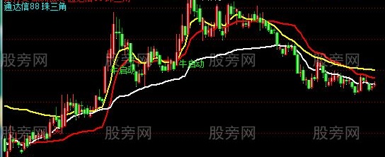 通达信马上飞天主图指标公式