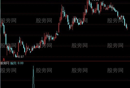 通达信股海拾贝选股指标公式