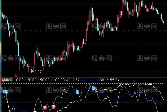 通达信远近成本指标公式
