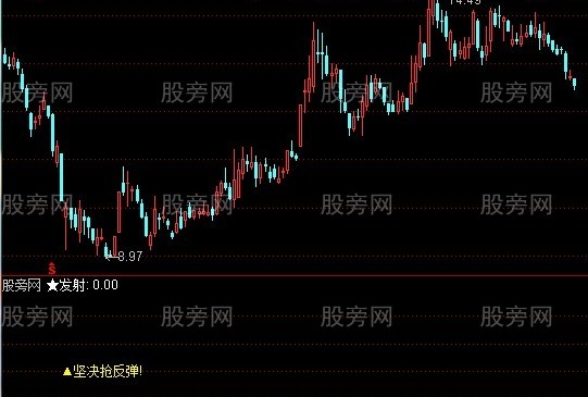 通达信坚决抢反弹指标公式