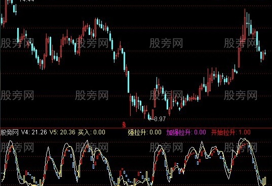 通达信笑里藏金指标公式