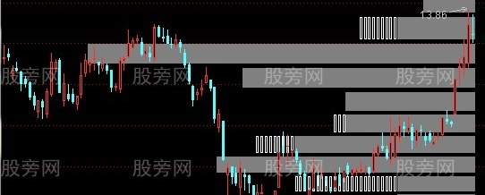 通达信纯量横向精化主图指标公式