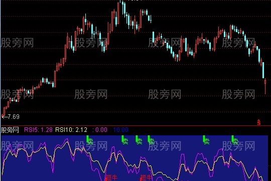 通达信雪峰擒牛指标公式