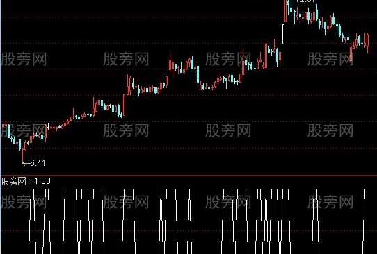通达信五榜合一追涨停选股指标公式