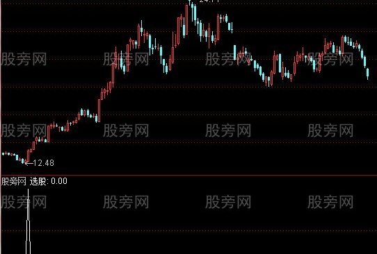 通达信买入即涨选股指标公式