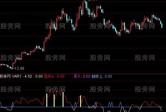 通达信光音交易指标公式