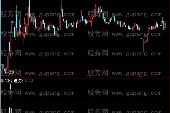 通达信抄底大阴线选股指标公式