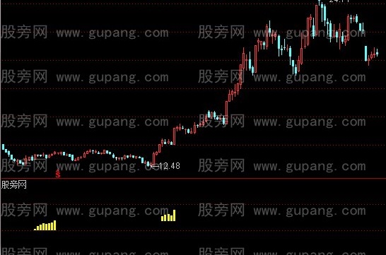通达信上升空间指标公式
