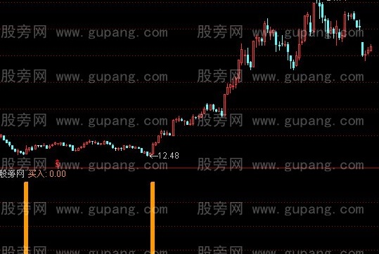 通达信等待底部买入指标公式