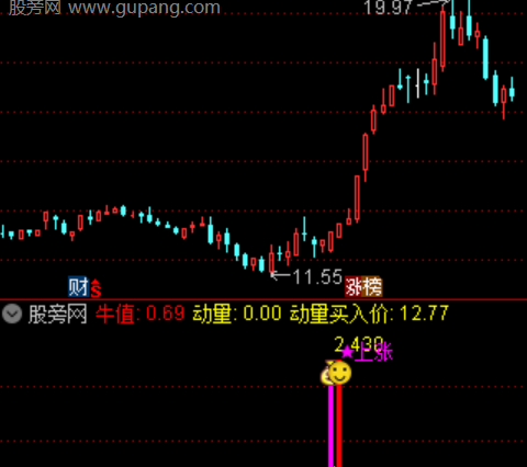 通达信主力量能蓄势指标公式