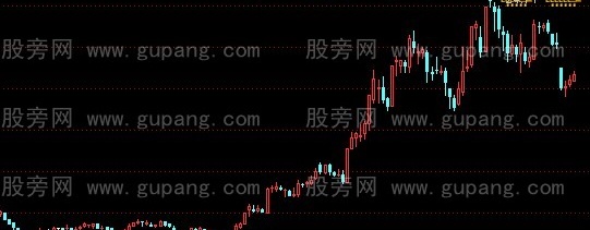 通达信Z马神君主图指标公式