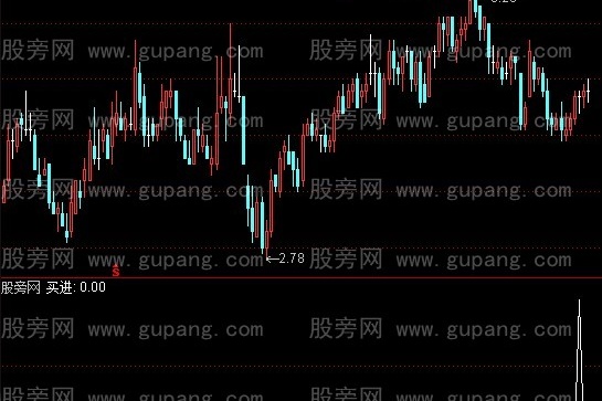 通达信十字星飘带买选股指标公式
