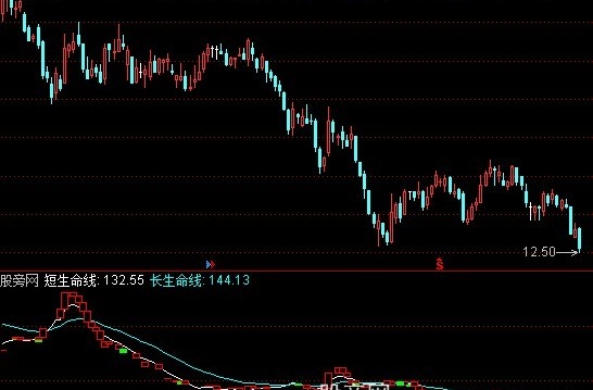 通达信大资金介入指标公式