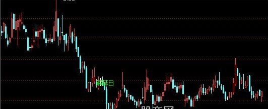 通达信解禁日提示K线主图指标公式