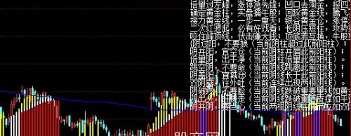 通达信分色买进持股主图指标公式