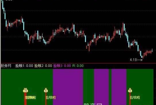 通达信股海拾钡+选股指标公式